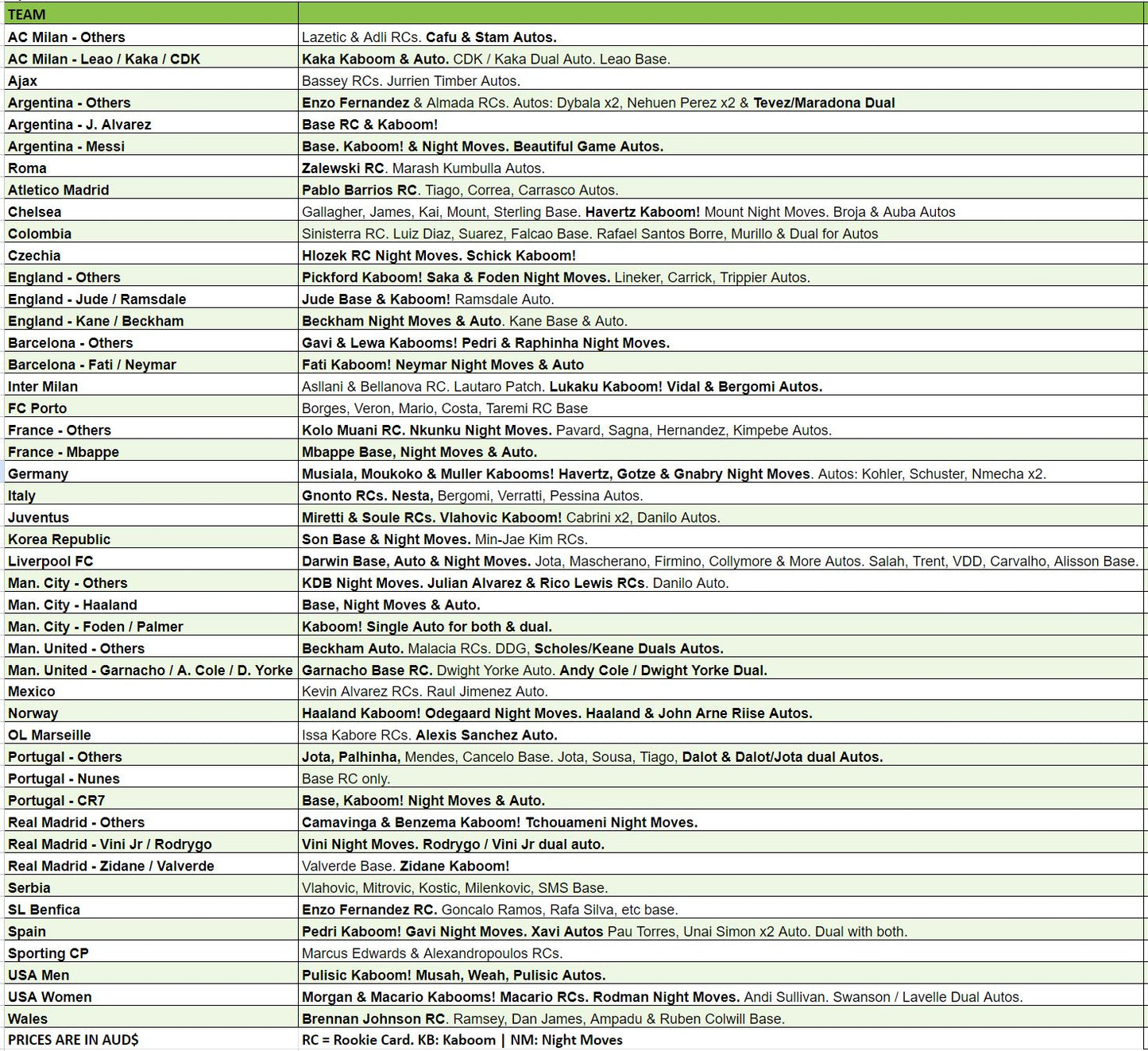 Break 1639 - 22/23 Donruss FIFA Asia Tmall - Half Case - Pick Your Team/Player!