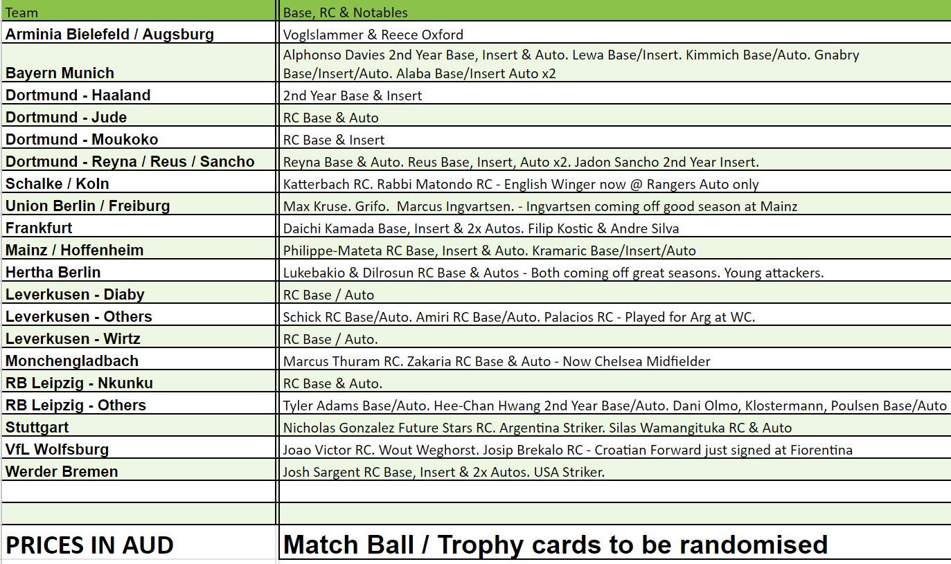 Break 1743 - 20/21 Bundesliga Chrome Hobby - 3 Box - Pick Your Player / Team