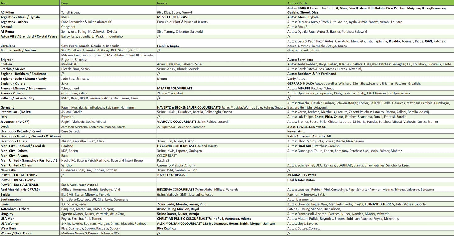Break 1753 - 22/23 Obsidian Hobby x Tmall Mixer - 4 Boxes - Pick Your Player / Team