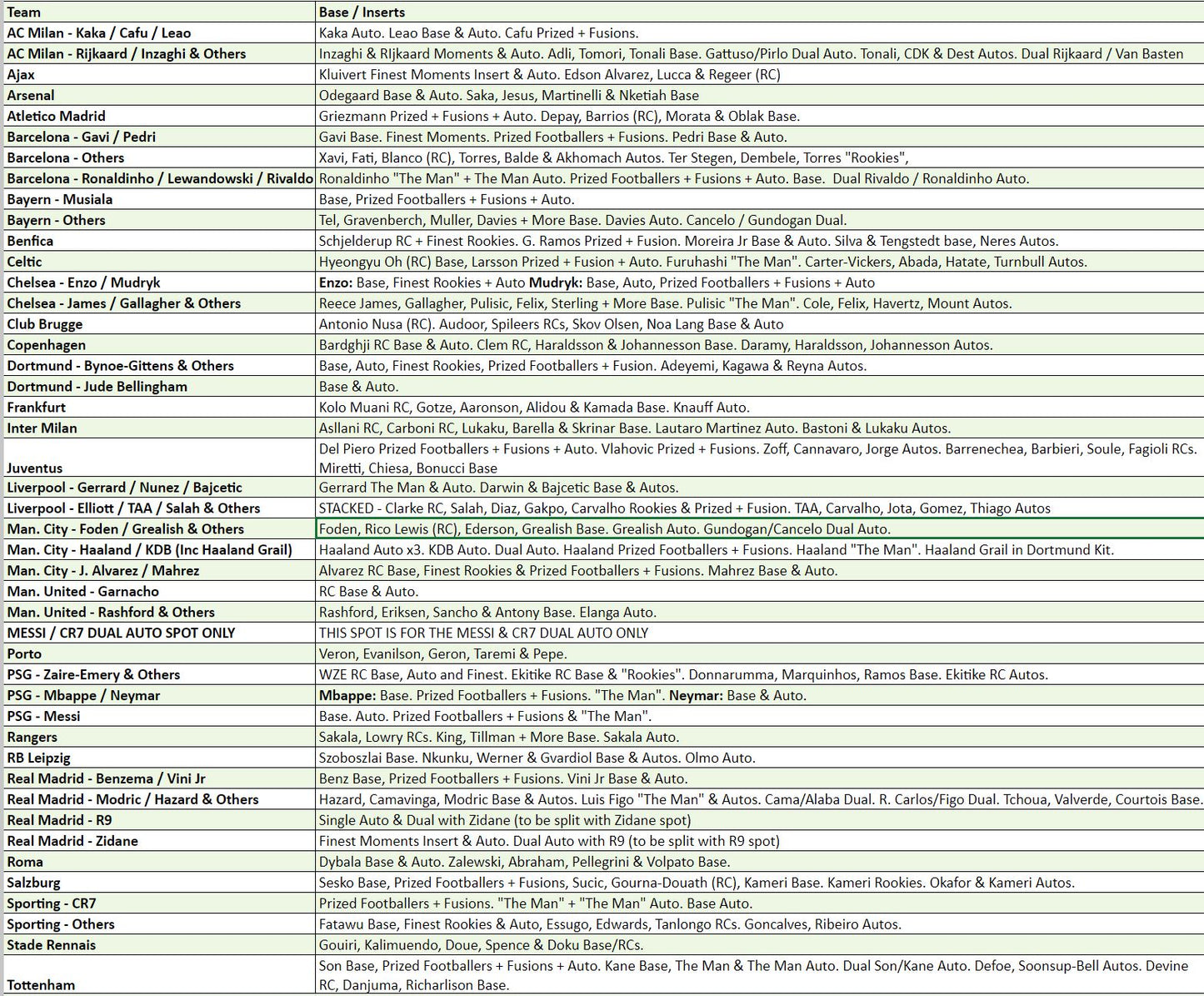 Break 1767 - 22/23 Topps UEFA Finest Half Case - Pick Your Player / Team