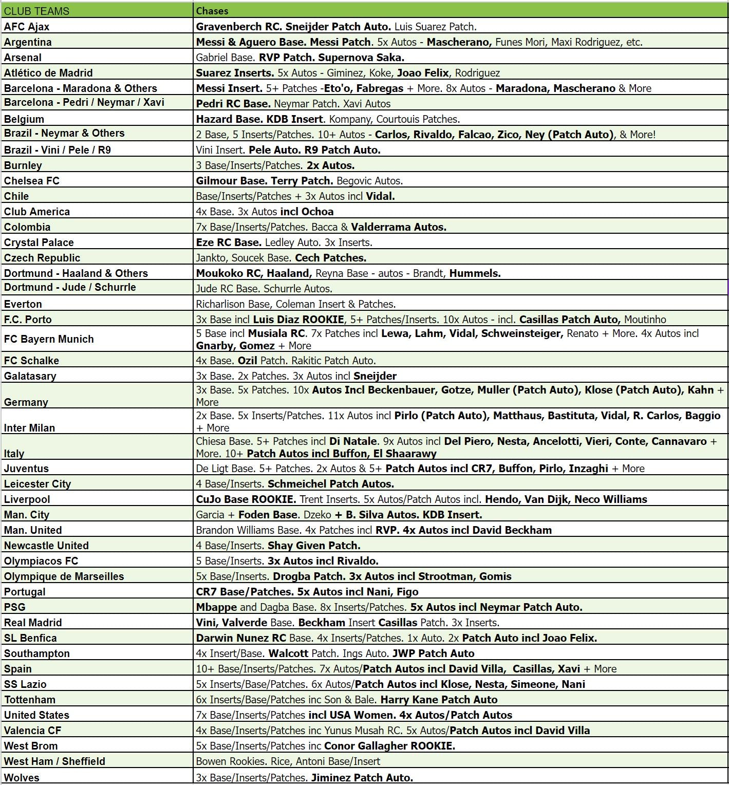 Break 2264 - 20/21 Obsidian Tmall - 5 Box Pick Your Team!