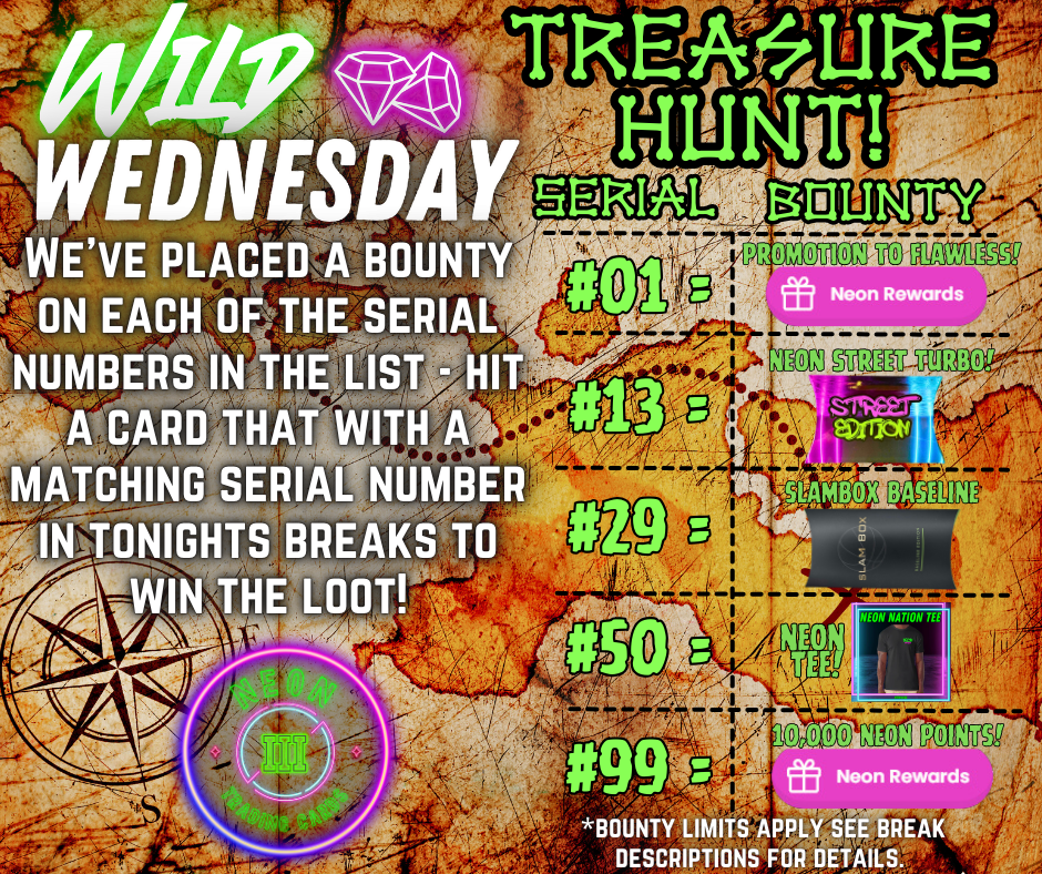 Break 3477 - 2024 Topps Chrome Basketball 3 Box - $99 Random Teams!