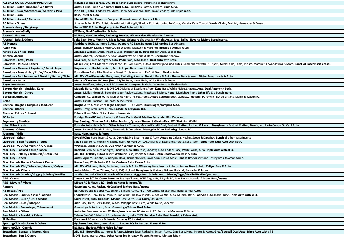 Break 4999 - 24/25 UCC Chrome Hobby - FULL CASE - Pick Your Team/Player!