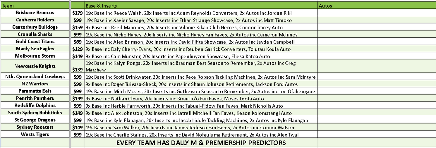 Break 4272 - 2025 NRL Titanium Hobby - FULL CASE - Pick Your Team!