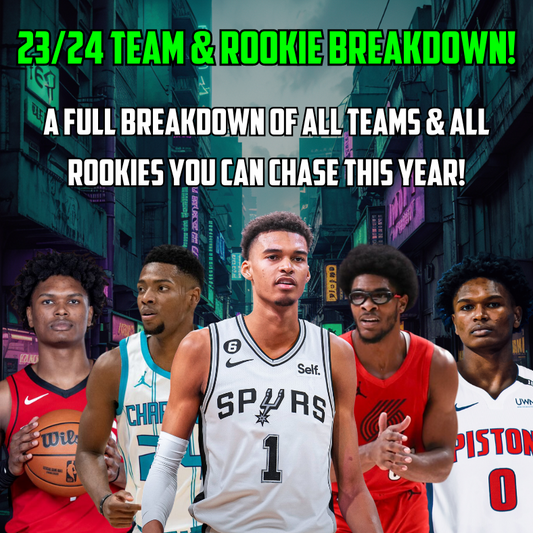 23/24 NBA Rookie Class & Team Breakdown!