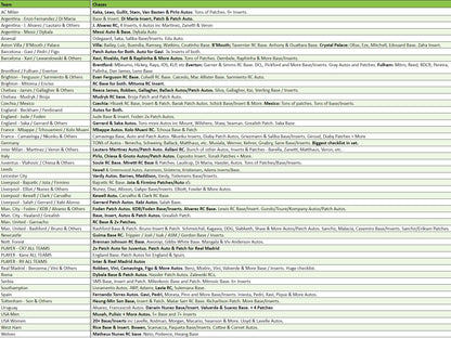 Break 1601 - 22/23 Obsidian Soccer Tmall 8 Box - Pick Your Team/Player!