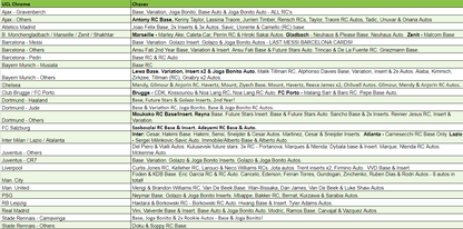 Break 2674 - 2020/21 Topps UEFA Champions League Chrome Hobby - 2 Box - Pick Your Team