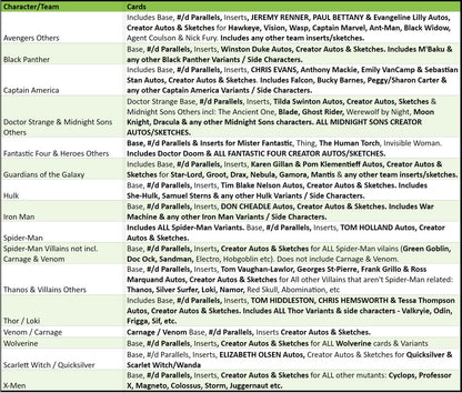 Break 2606 - 2023 Marvel Platinum x Allure - 3 Box - Pick Your Character/Team!
