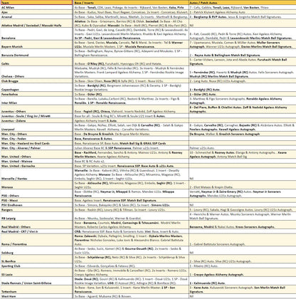 Break 2697 - 22/23 UEFA Merlin Hobby HALF CASE - Pick Your Team/Player!