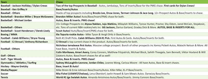 Break 2729 - 2023 Upper Deck Skybox Metal Universe Champions Hobby - 3 Box - Pick Your Team