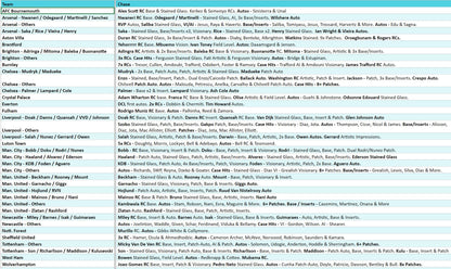 Break 3312 - 23/24 Select Premier League International - Half Case - Pick Your Team