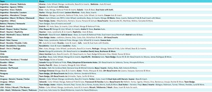 Break 3664 - 2024 Panini COPA America Prizm Hobby - 3 Box - Pick Your Nation!