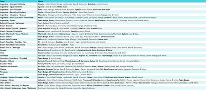 Break 3721 - 2024 Panini COPA America Prizm Hobby - 2 Box - Pick Your Nation!