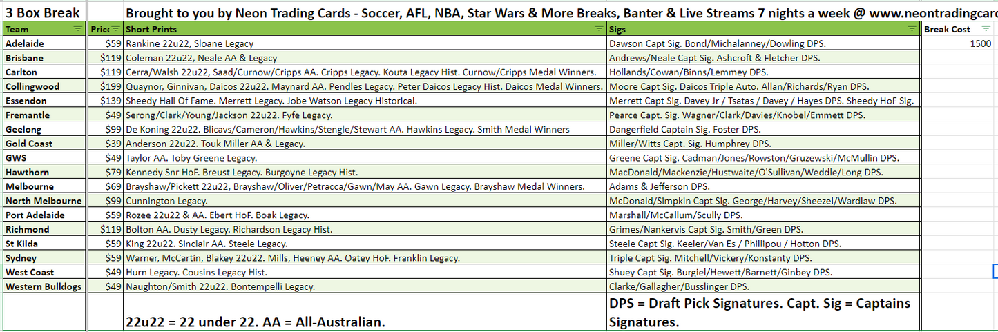 Break 1448 - 2023 AFL Select Legacy 3 Box - Pick Your Team!
