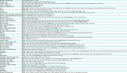 Break 3643 - 23/24 Topps UEFA Club Comp. Merlin Hobby FULL CASE x Value 20 Box - Pick Your Team