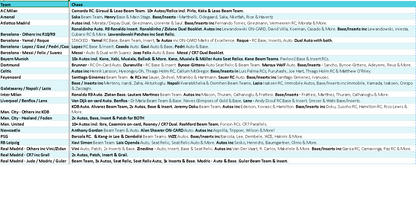 Break 4107 - 23/24 UEFA Stadium Club Chrome Hobby - 2 Box - Pick Your Team!