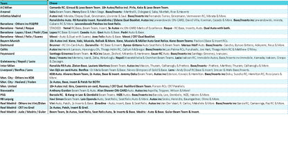 Break 4119 - 23/24 UEFA Stadium Club Chrome Hobby - 3 Box - Pick Your Team