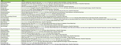 Break 3033 - 2024 Topps Baseball Series 2 Hobby x Jumbo - Pick Your Team!