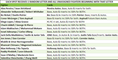 Break 3295 - 2024 UFC Chrome Hobby x Mega 3 Box - Pick Your Figther + Random Letter!