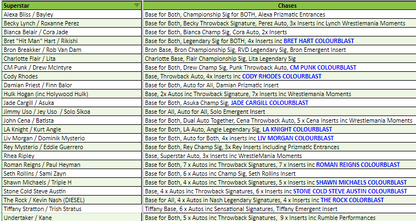 Break 3339 - 2024 WWE Prizm Hobby 2 Box - Pick Your Wrestler + Random Letter!