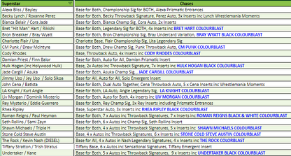 Break 3469 - 2024 WWE Prizm Hobby x Undercard 3 Box - Pick Your Wrestler + Random Letter!