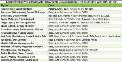 Break 3273 - 2024 UFC Chrome Hobby x Mega - Pick Your Fighter + Random Letter!