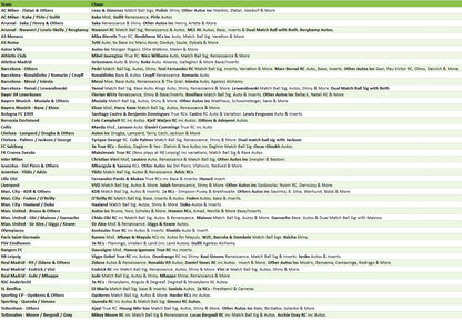 Break 5201 - 24/25 Merlin UCC Hobby x Value Monster