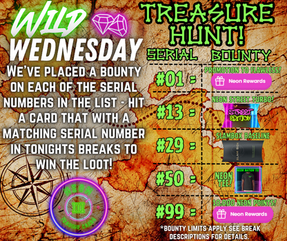 Break 3477 - 2024 Topps Chrome Basketball 3 Box - $99 Random Teams!