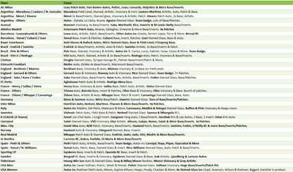 Break 4590 - 24/25 Panini Select FIFA Soccer Hobby - 4box - Pick Your Team! ROUND 3!