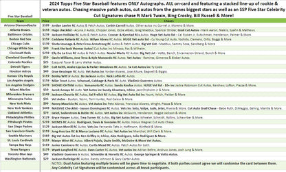 Break 3652 - 2024 Topps Five Star Baseball - FULL CASE - Pick Your Team!