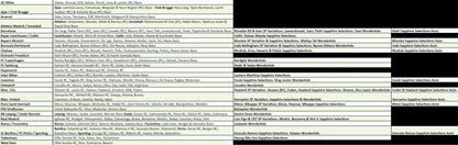 Break 1186 - 22/23 UCC Chrome Sapphire Hobby 3 Box - Pick Your Team ROUND 2!