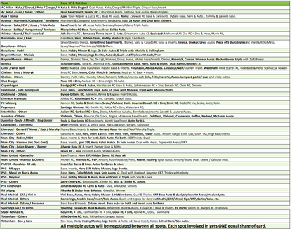 Break 2516 - Topps 22/23 UEFA Club Comp. Chrome - HALF CASE - Pick Your Team!