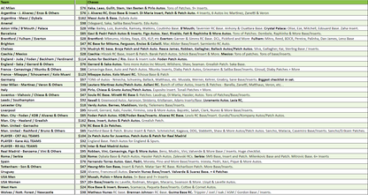 Break 2532 - 22/23 Obsidian Soccer Tmall - 5 Box - Pick Your Team