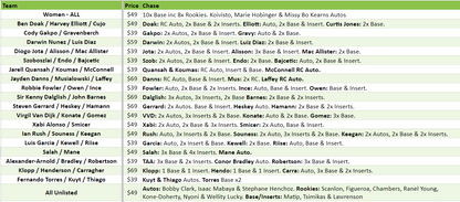 Break 2666 - 23/24 Topps Chrome Liverpool Set - 3 Box - Pick Your Player