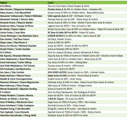 Break 4661 - 2025 UFC Chrome Hobby - RELEASE DAY - 4 Box - Pick Your Fighter!