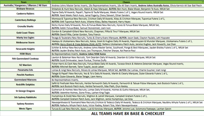 Break 4839 - 2025 NRL Elite Hobby - RELEASE DAY - 6 Box - Pick Your Team! ROUND 2