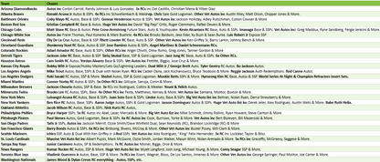 Break 4926 - 2025 MLB Chrome Hobby x Logofractor 5 Box - Pick Your Team!