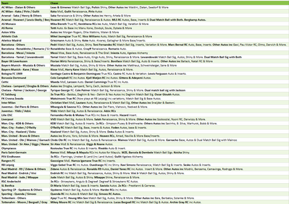 Break 5210 - 24/25 UCC Merlin Hobby - FULL CASE - Pick Your Team/Player!