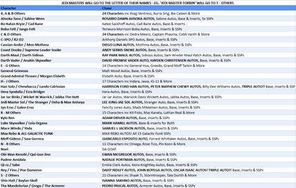 Break 5376 - 2025 Star Wars Smugglers Outpost - HALF CASE - Pick Your Character!