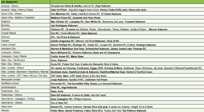 Break 4085 - 20/21 EPL Prizm HOBBY 3 Box - Pick Your Team/Player!