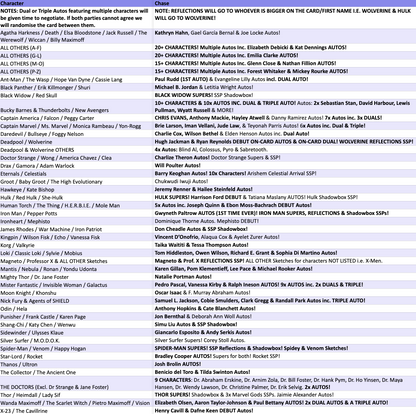 Break 5194 - 2025 Topps Marvel Studios Chrome - 14 BOX Pick Your Characters ROUND 2!