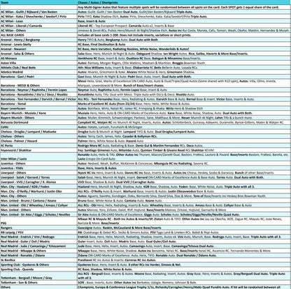 Break 4484 - NEW RELEASE - 24/25 Topps UCC Chrome HOBBY - FULL CASE - Pick Your Team! ROUND 3!