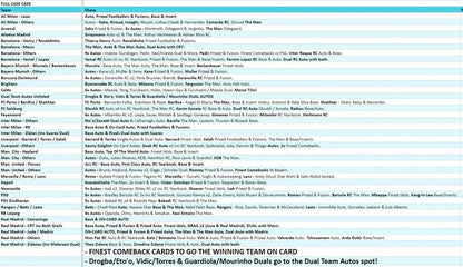 Break 3030 - 23/24 Topps UEFA Club Comp Finest - FULL CASE - Pick Your Team!