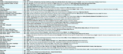 Break 3984 - 23/24 Topps UCC Chrome Club Competitions HOBBY - 4 Box - Pick Your Team!