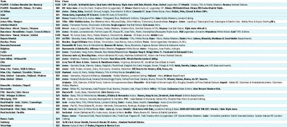 Break 3999 - 23/24 Topps UCC Chrome Club Competitions HOBBY - 4 Box - Pick Your Team!