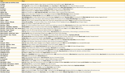 Break 5255 - 25/26 Topps UEFA Club Competitions Hobby - Full Case - Pick Your Team! ROUND 2!