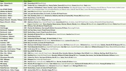 Break 2243 - 2020/21 Topps UEFA Champions League Finest Hobby - HALF CASE - 4 Box - Pick Your Team!