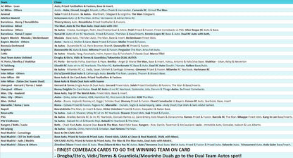 Break 3079 - 23/24 Topps UEFA Club Comp Finest - HALF CASE - Pick Your Team!