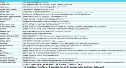 Break 3134 - 23/24 Topps UEFA Club Comp Finest - HALF CASE - Pick Your Team!