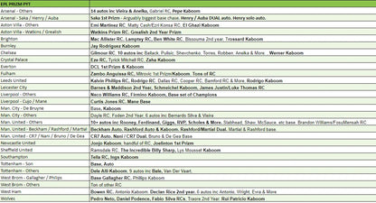 Break 3359 - 20/21 EPL Prizm H2 Hybrid - Half Case - RANDOM TEAMS!